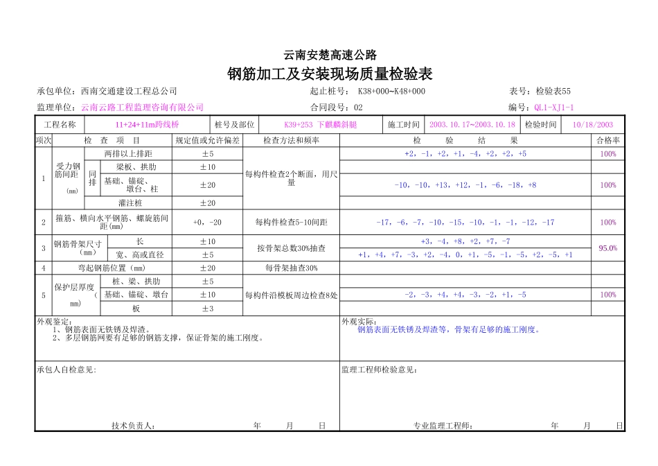 钢筋加工及安装现场检验1.xls_第3页