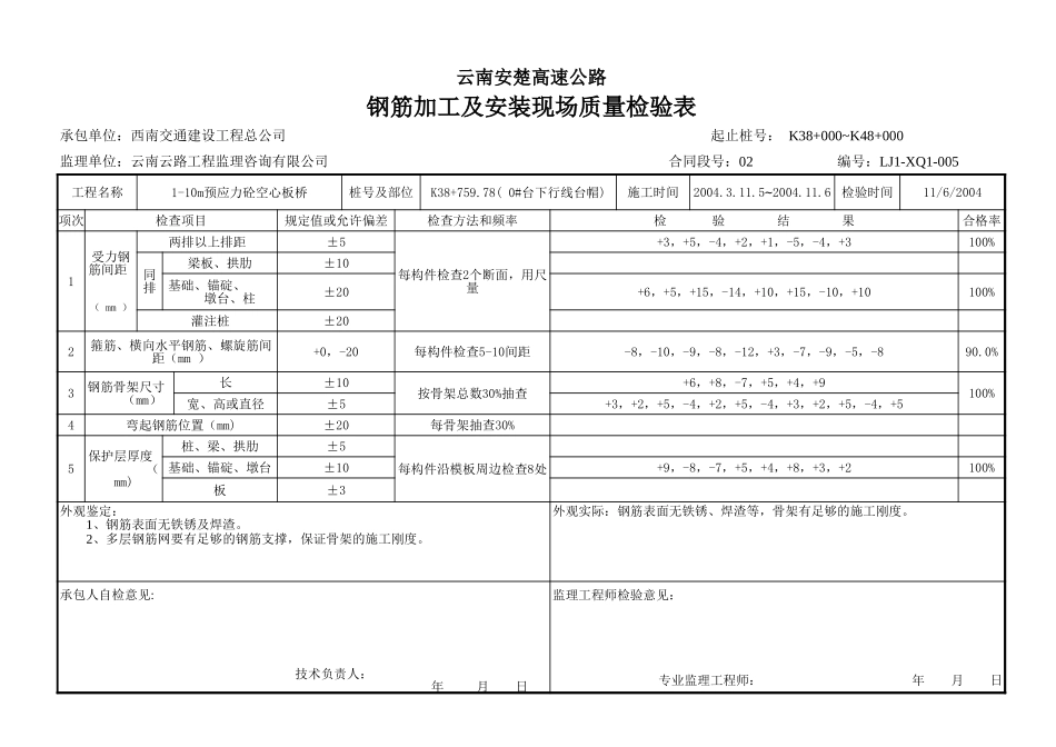 钢筋加工及安装现场检验55.xls_第3页