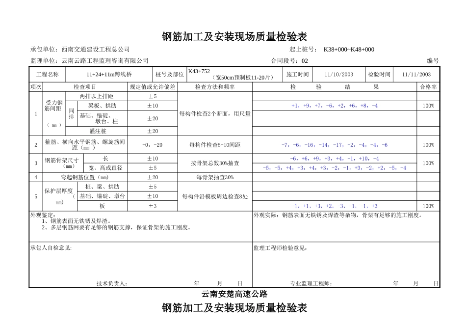 钢筋加工检查表.xls_第2页