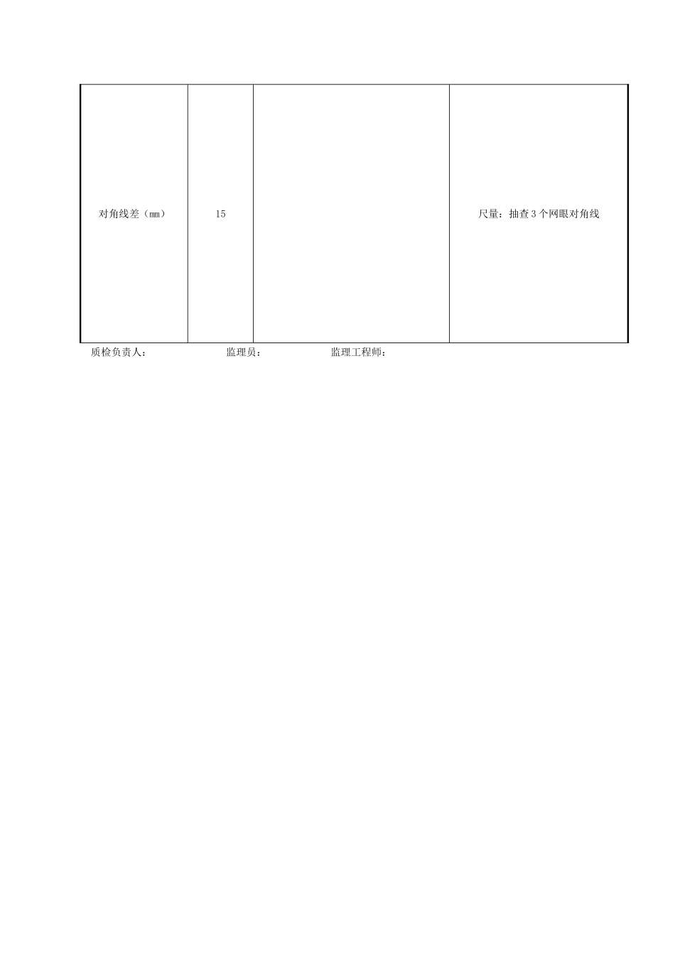 钢筋网现场质量检验表（附表）.doc_第2页