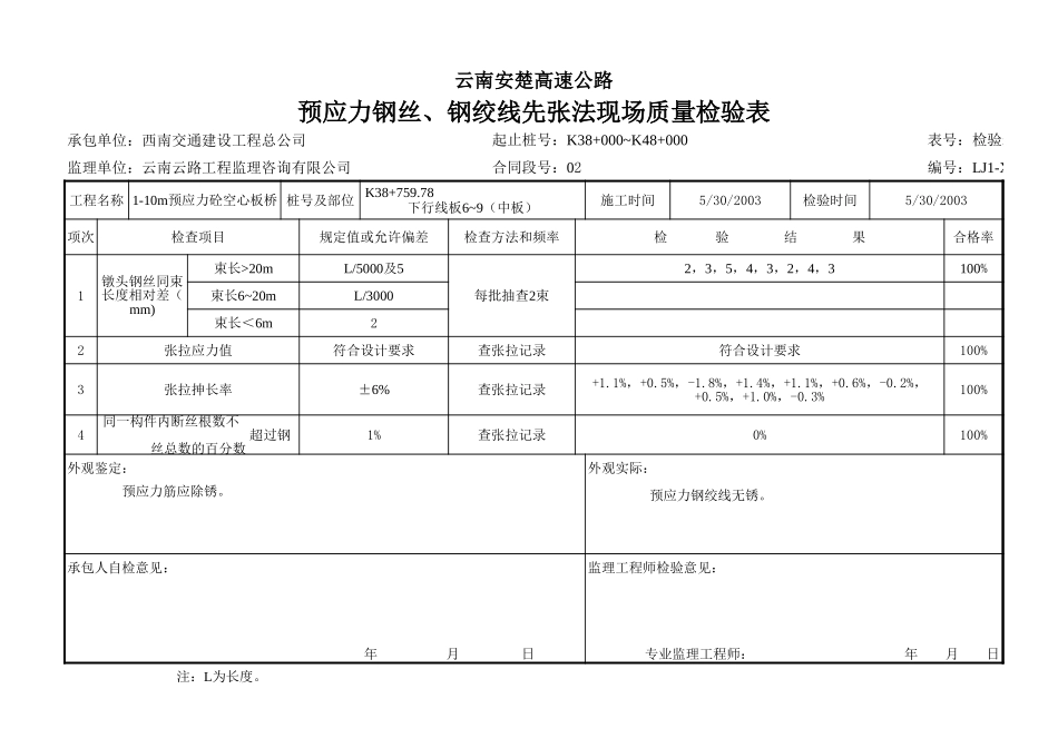 钢丝、钢绞线先张法现场检验73.xls_第2页