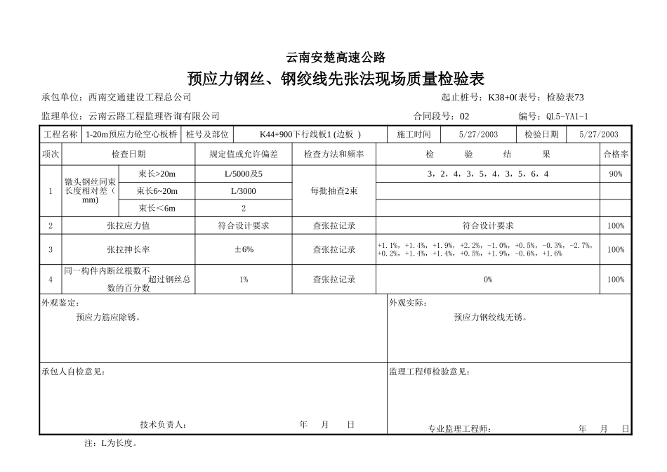 钢丝、钢绞线先张法现场检验7311.xls_第1页