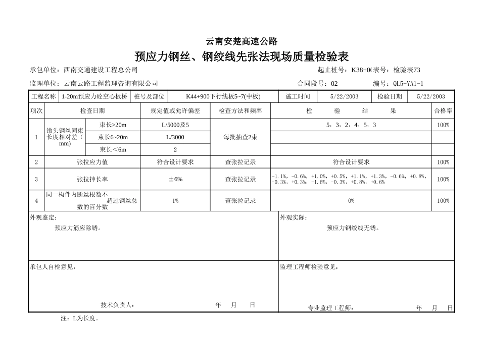 钢丝、钢绞线先张法现场检验7311.xls_第3页