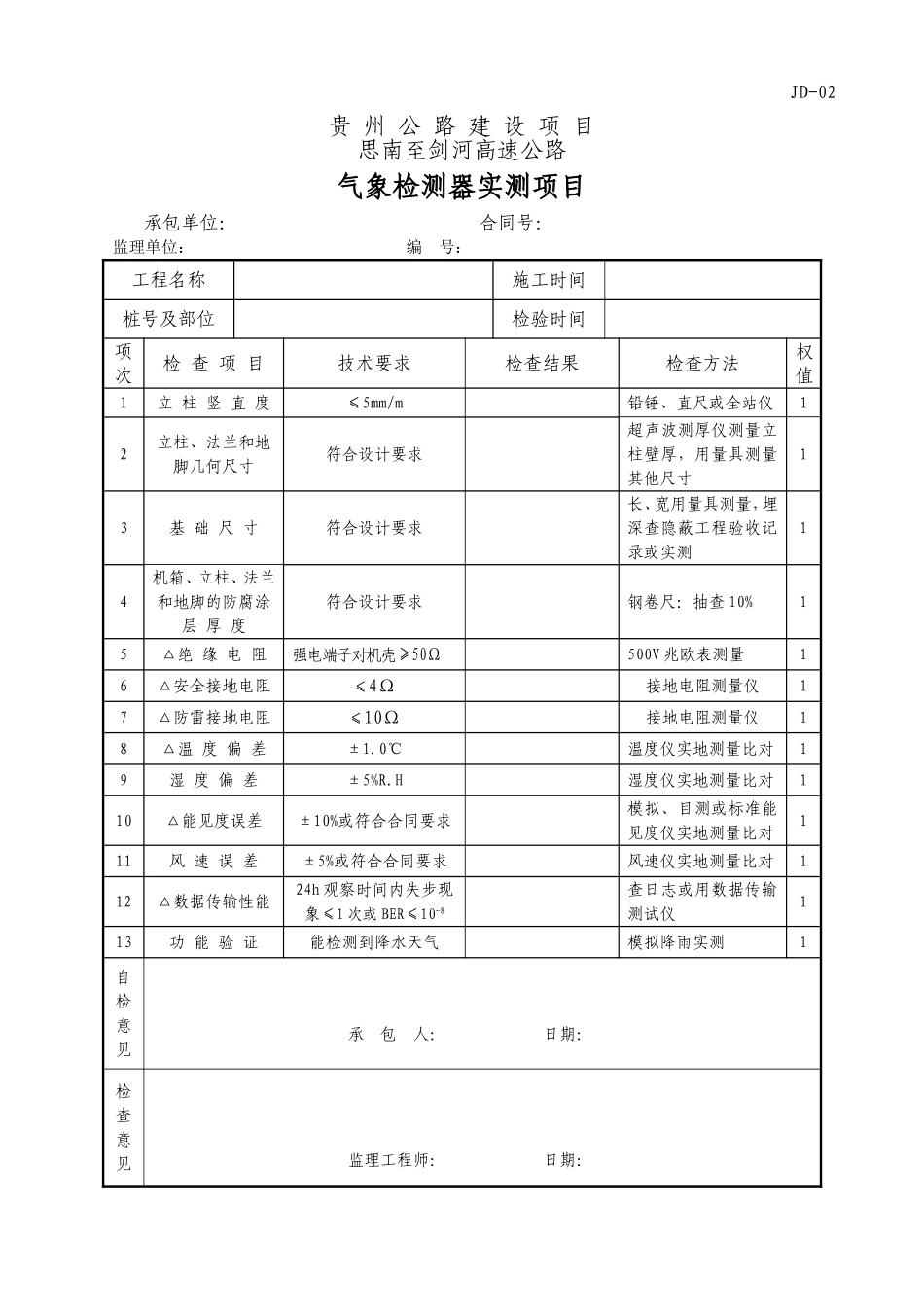 高速公路机电工程资料表格.doc_第2页