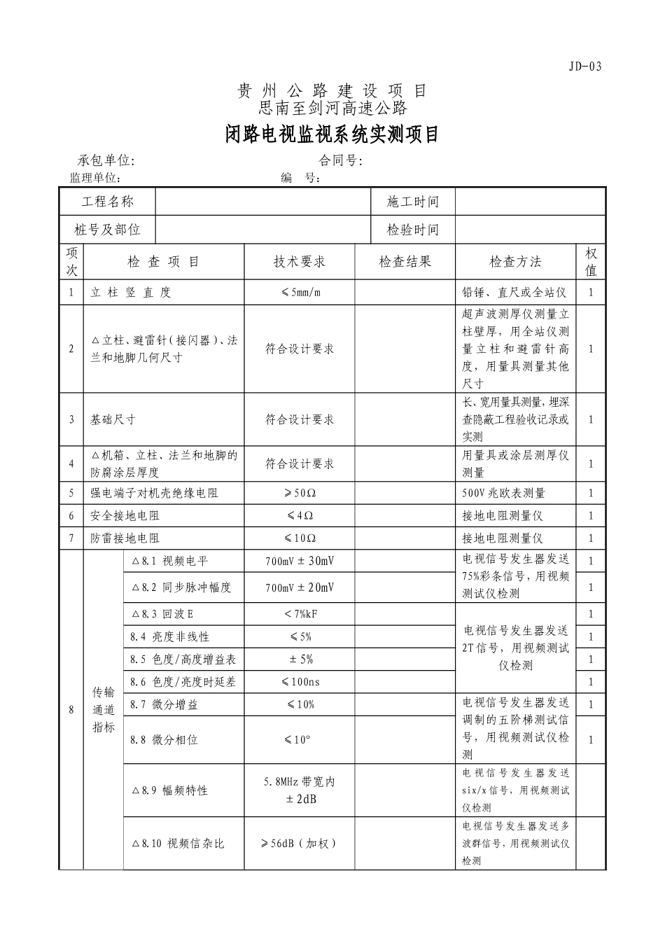 高速公路机电工程资料表格.doc_第3页