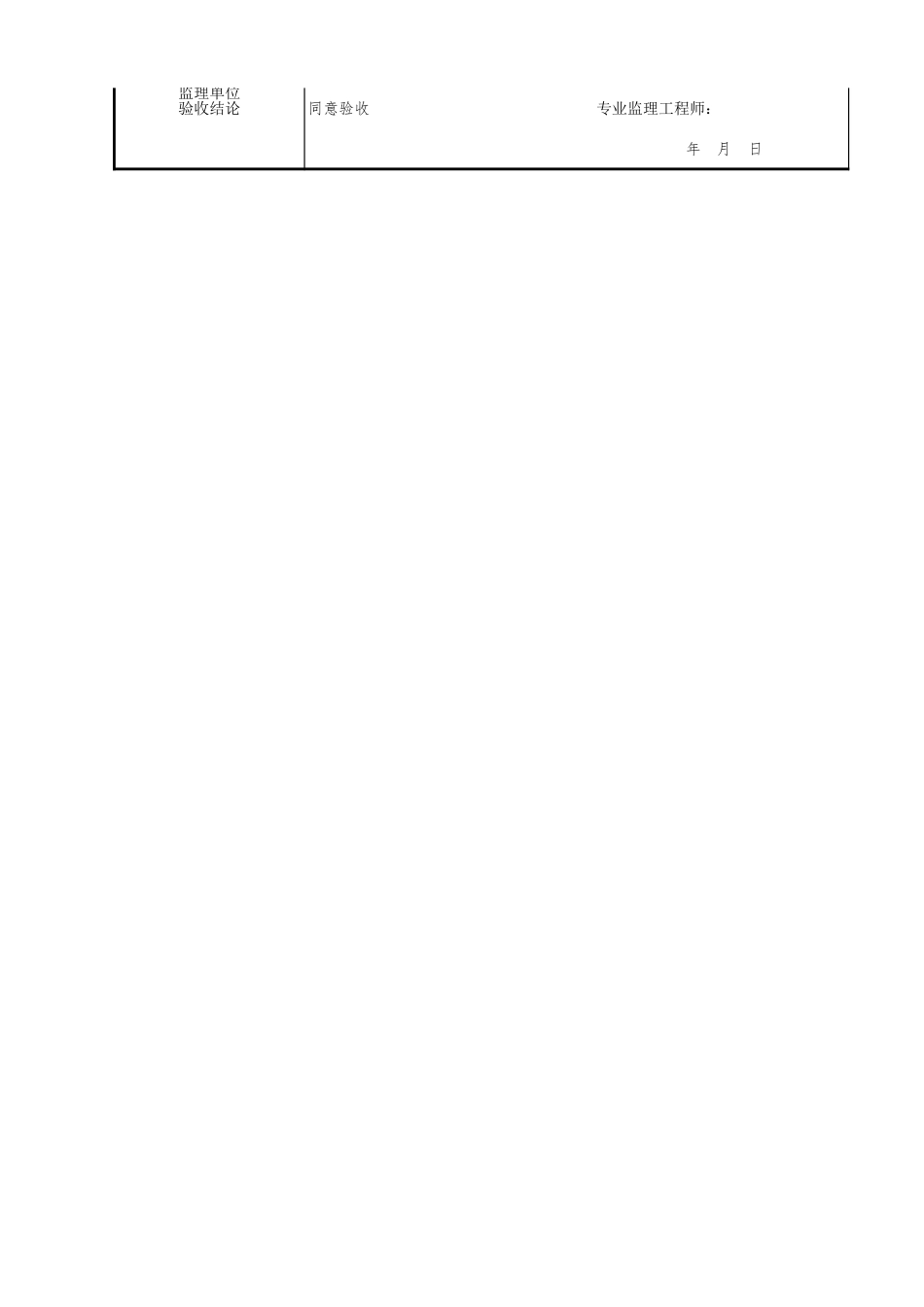 高压旋喷注浆地基检验批质量验收记录.xls_第2页