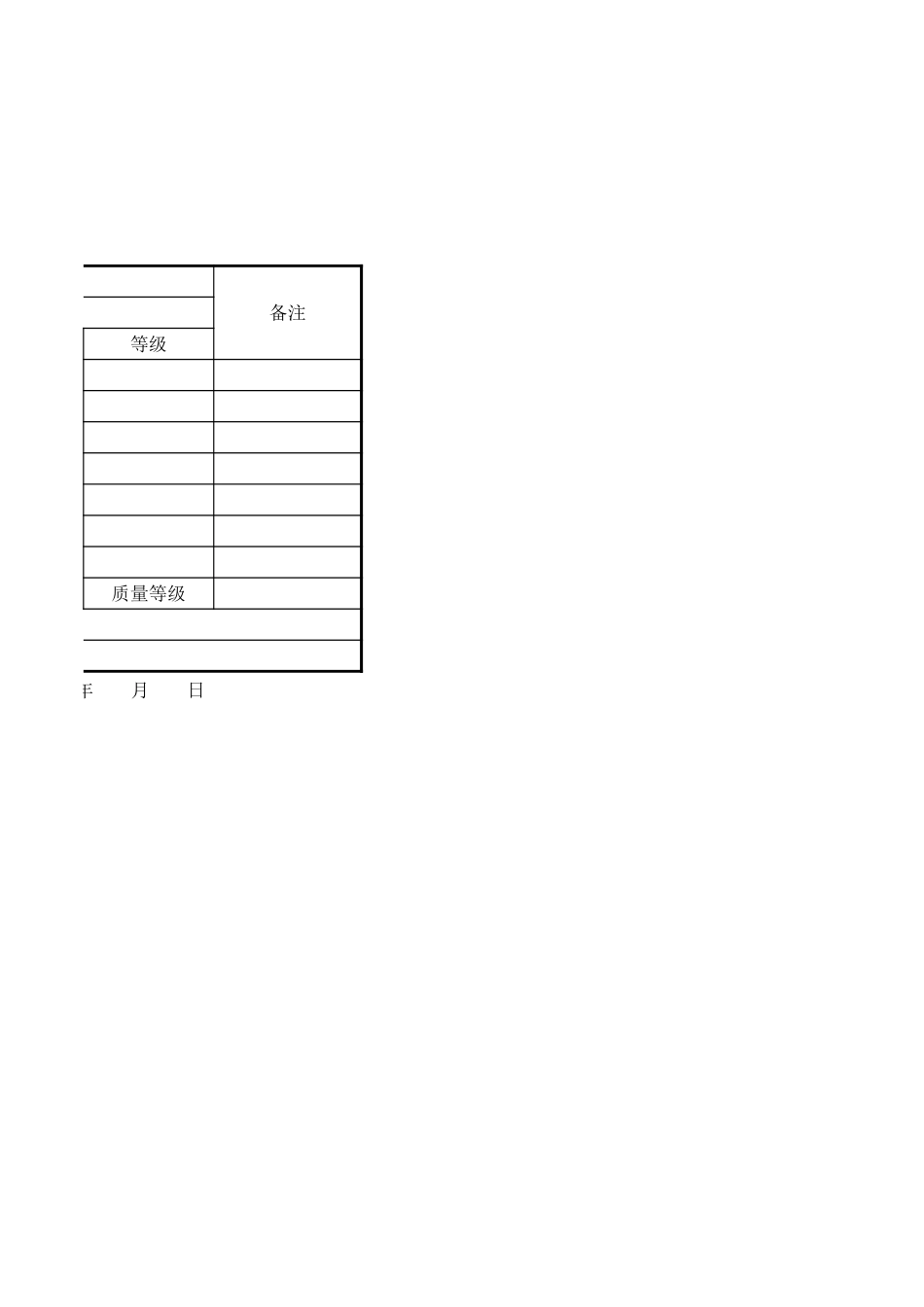 各标段质量评定表.xls_第2页