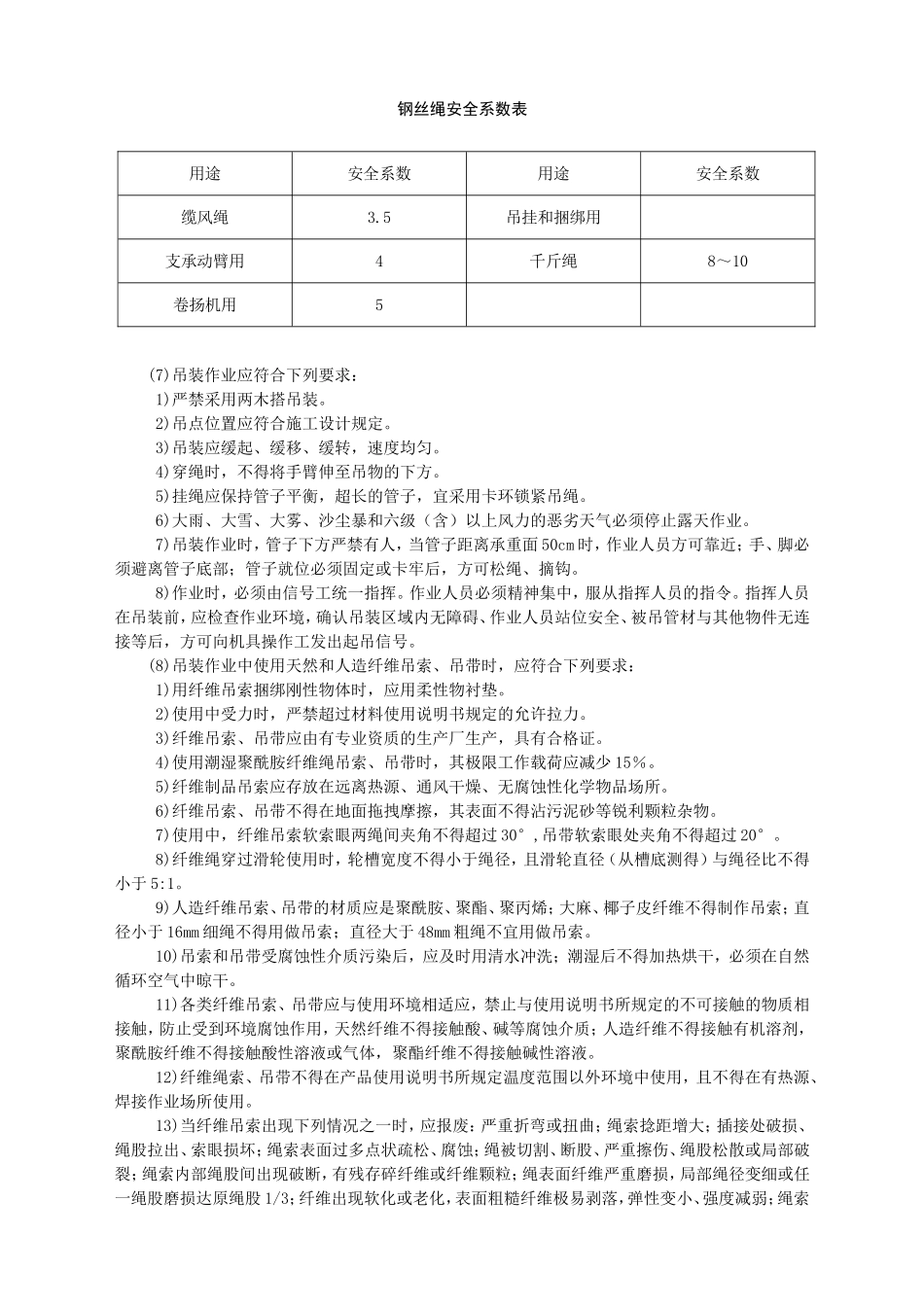 给排水工程管材吊装与运输安全技术交底-.doc_第3页