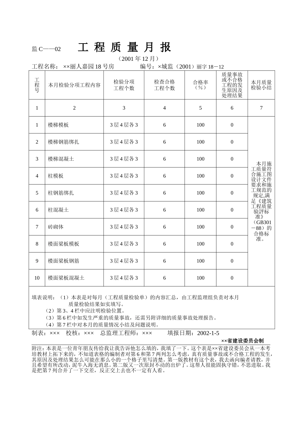 工  程  质  量  月  报.doc_第1页