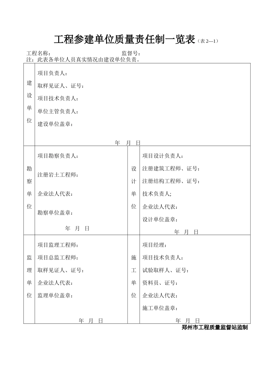 工程参建单位质量责任制一览表(表2—1）.doc_第1页