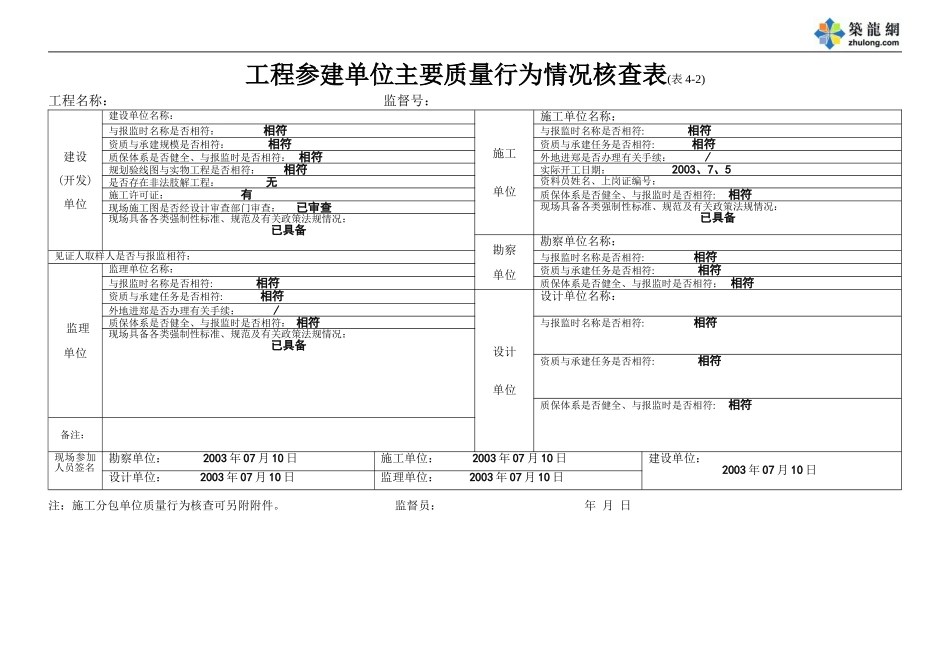 工程参建单位主要质量行为情况核查表.doc_第1页