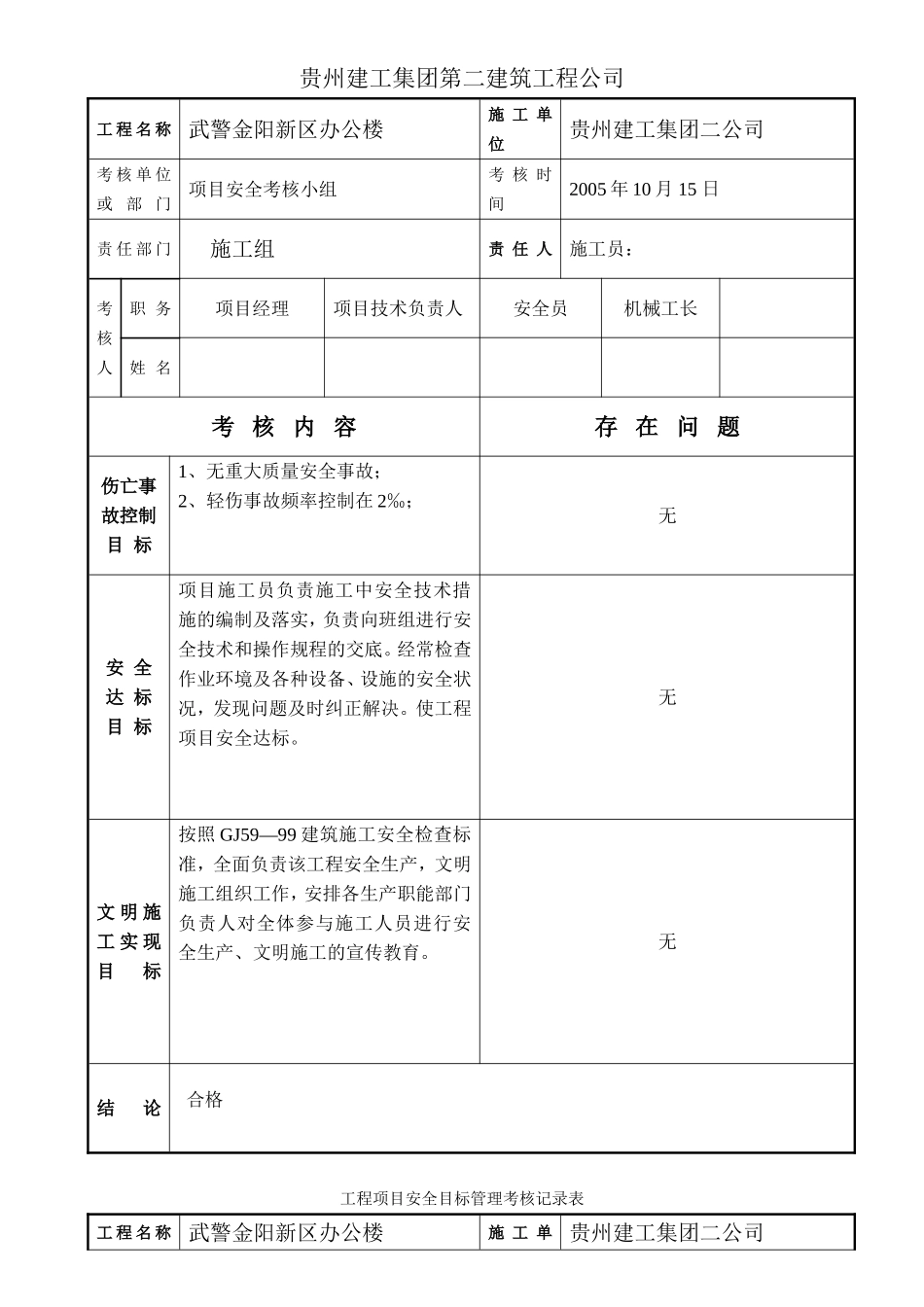 工程项目安全目标管理考核记录表.doc_第3页