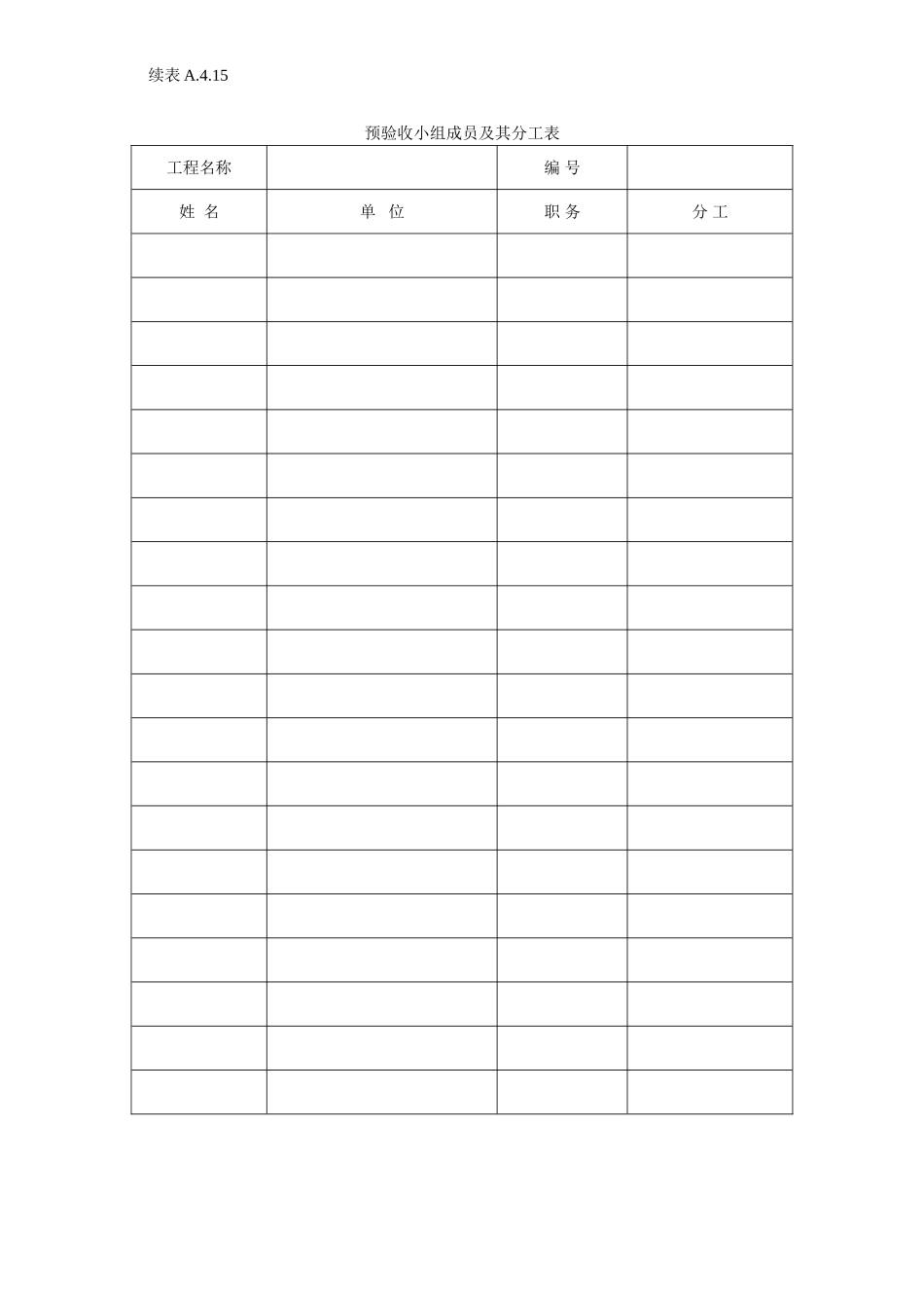 工程预验收报告.doc_第2页