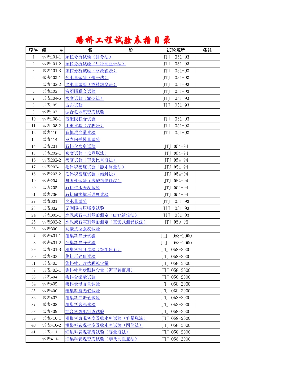公路工程试验excel自动计算表格.xls_第1页