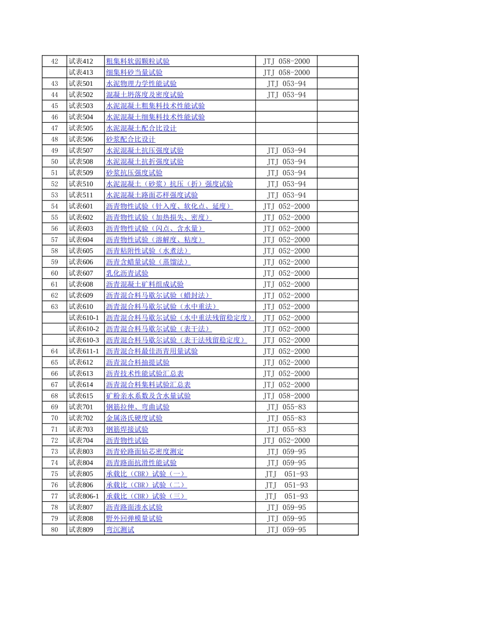 公路工程试验excel自动计算表格.xls_第2页