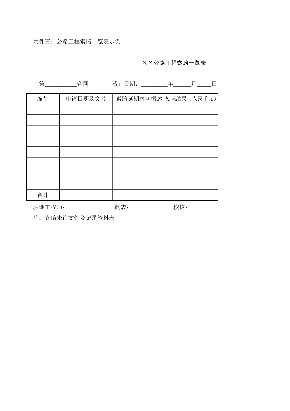 公路工程索赔一览表.xls_第1页
