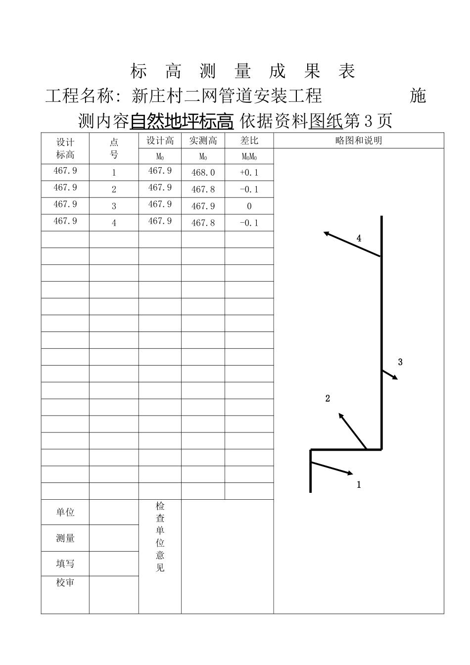 供热管网竣工资料格式.doc_第2页