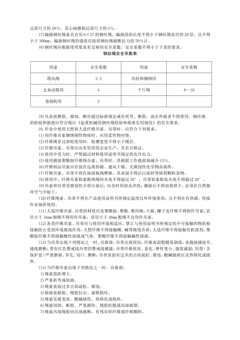 供热与燃气管道管材吊运施工安全技术交底-.doc_第3页