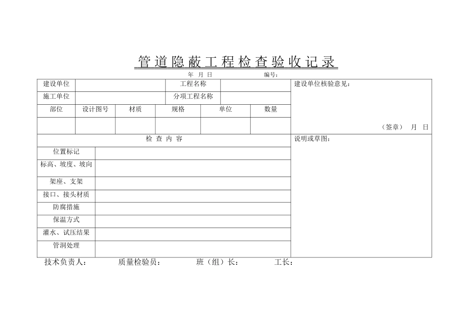 管 道 隐 蔽 工 程 检 查 验 收 记 录.doc_第1页