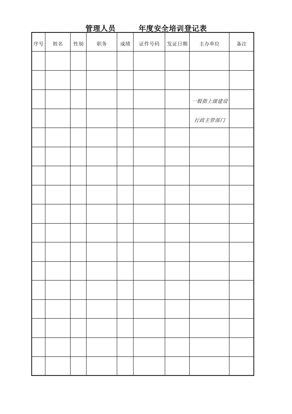 管理人员年度安全培训登记表.doc_第1页