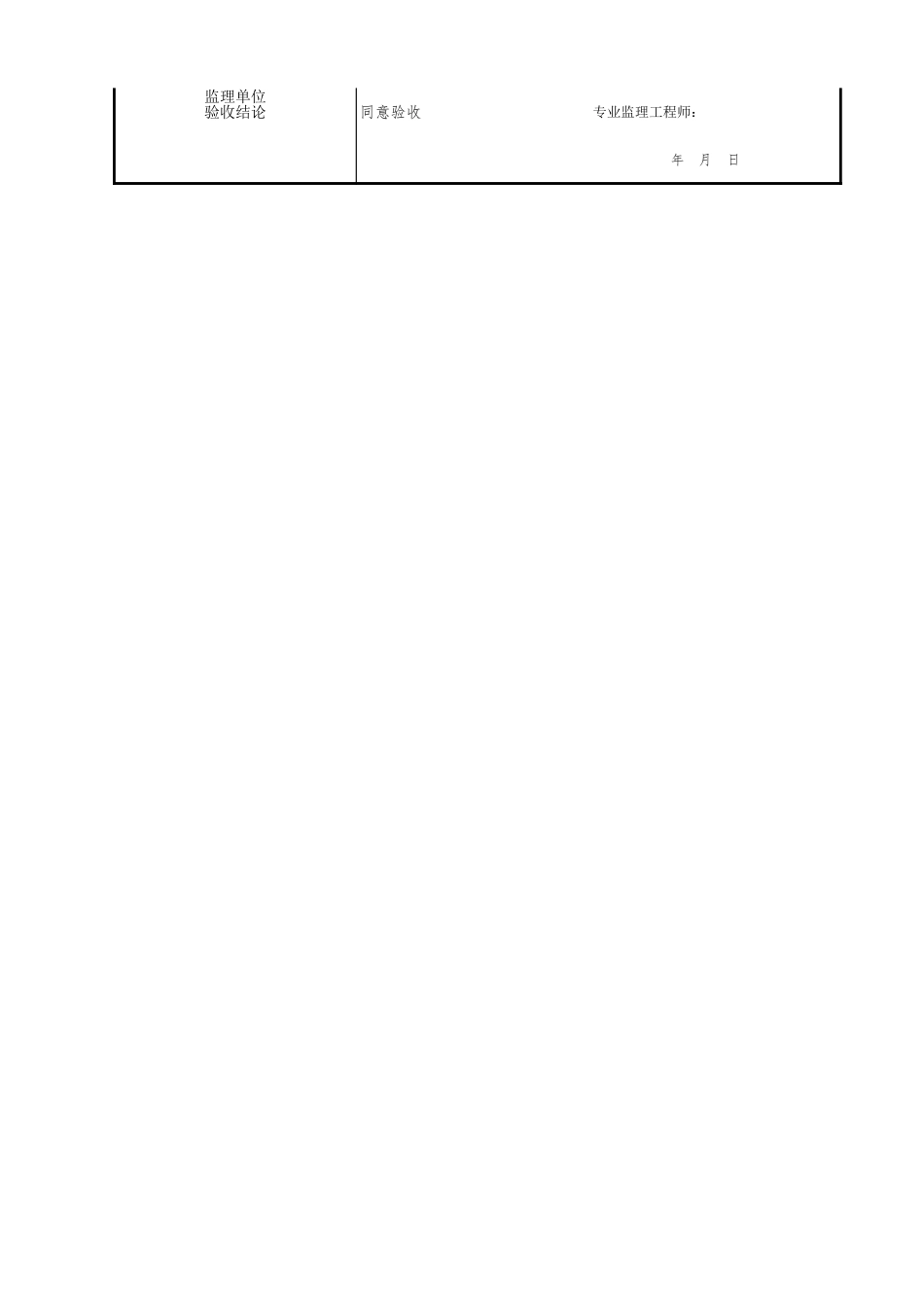 管内穿线和槽盒内敷线检验批质量验收记录.xls_第2页