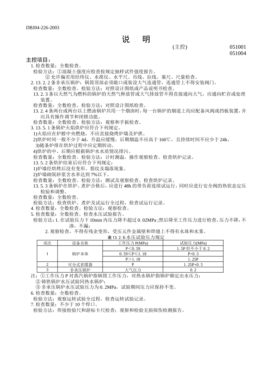 锅炉安装工程检验批质量验收记录表(表一).doc_第2页
