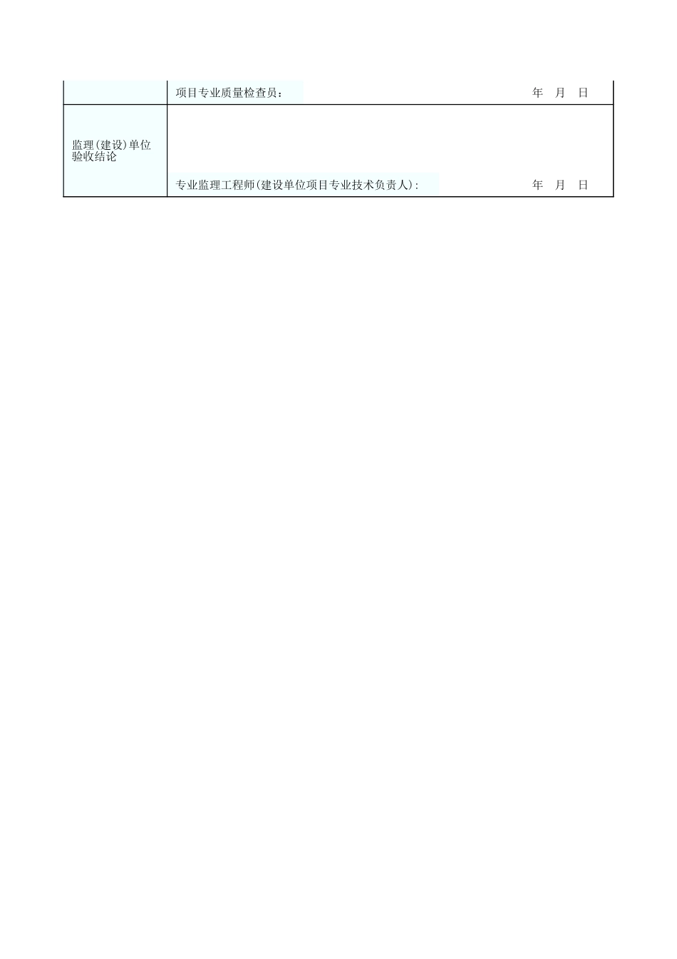 夯实水泥土桩复合地基工程检验批质量验收记录表 GD2401025.xls_第2页