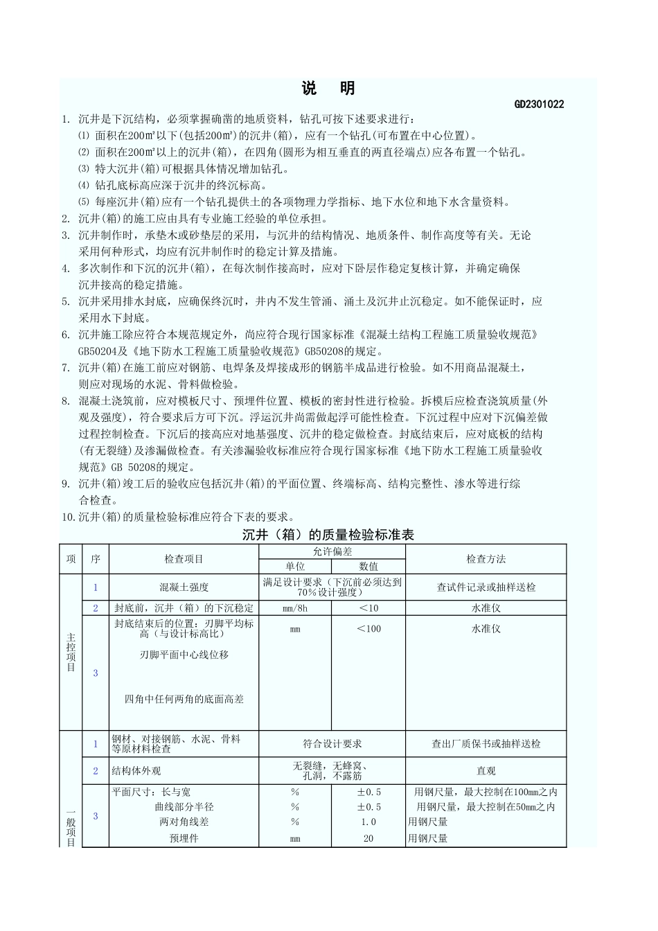 号沉井下沉完毕检查记录 GD2301022.xls_第3页