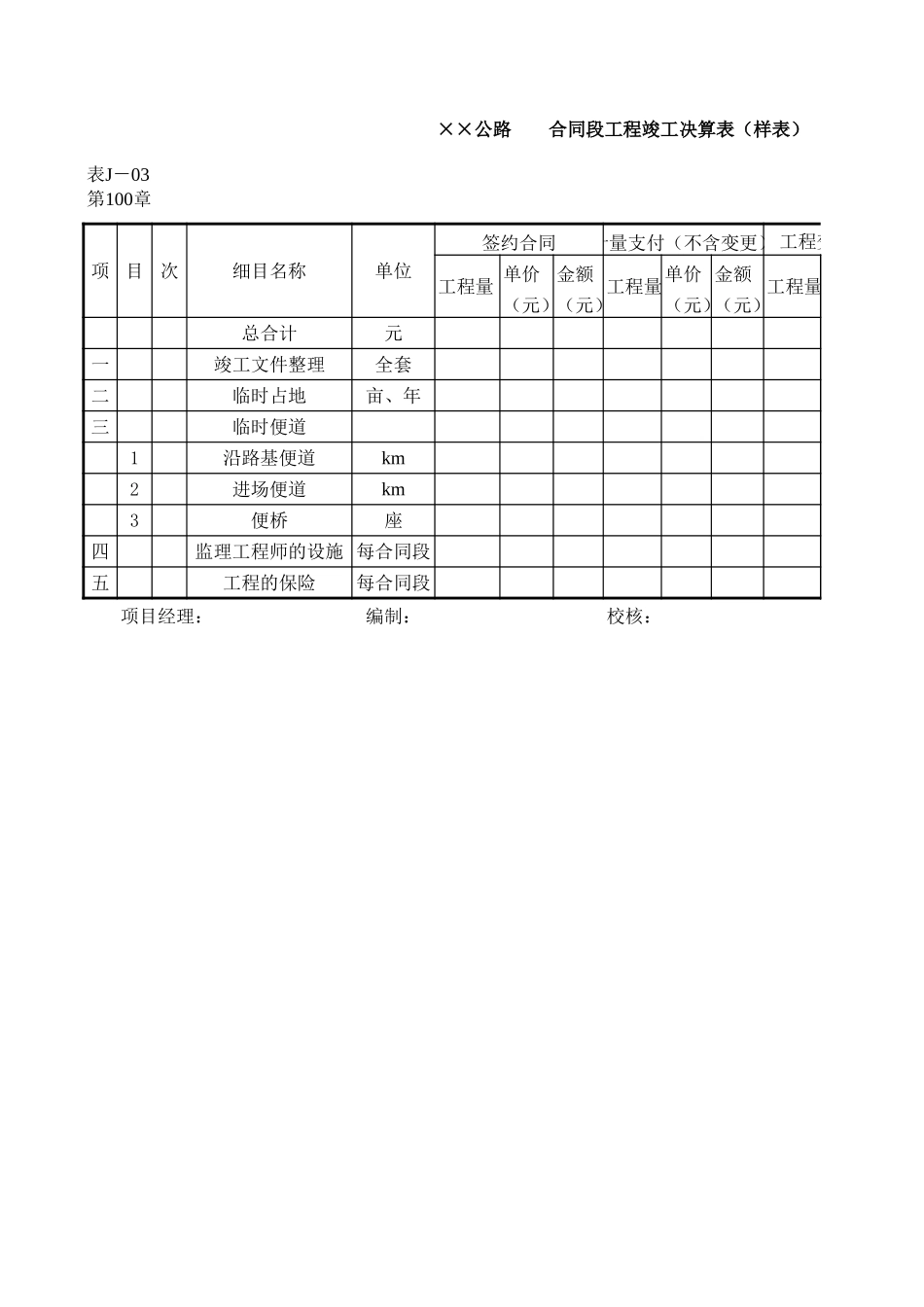 合同段工程竣工决算表第100章.xls_第1页