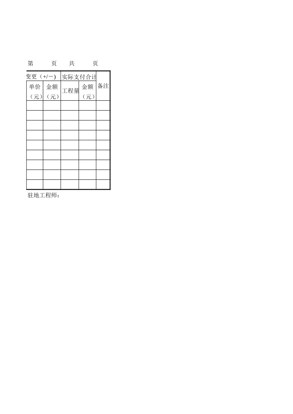 合同段工程竣工决算表第100章.xls_第2页