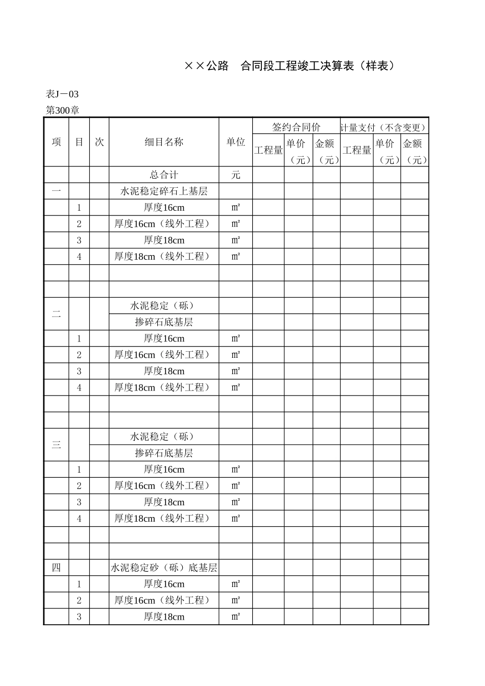 合同段工程竣工决算表第300章.xls_第1页
