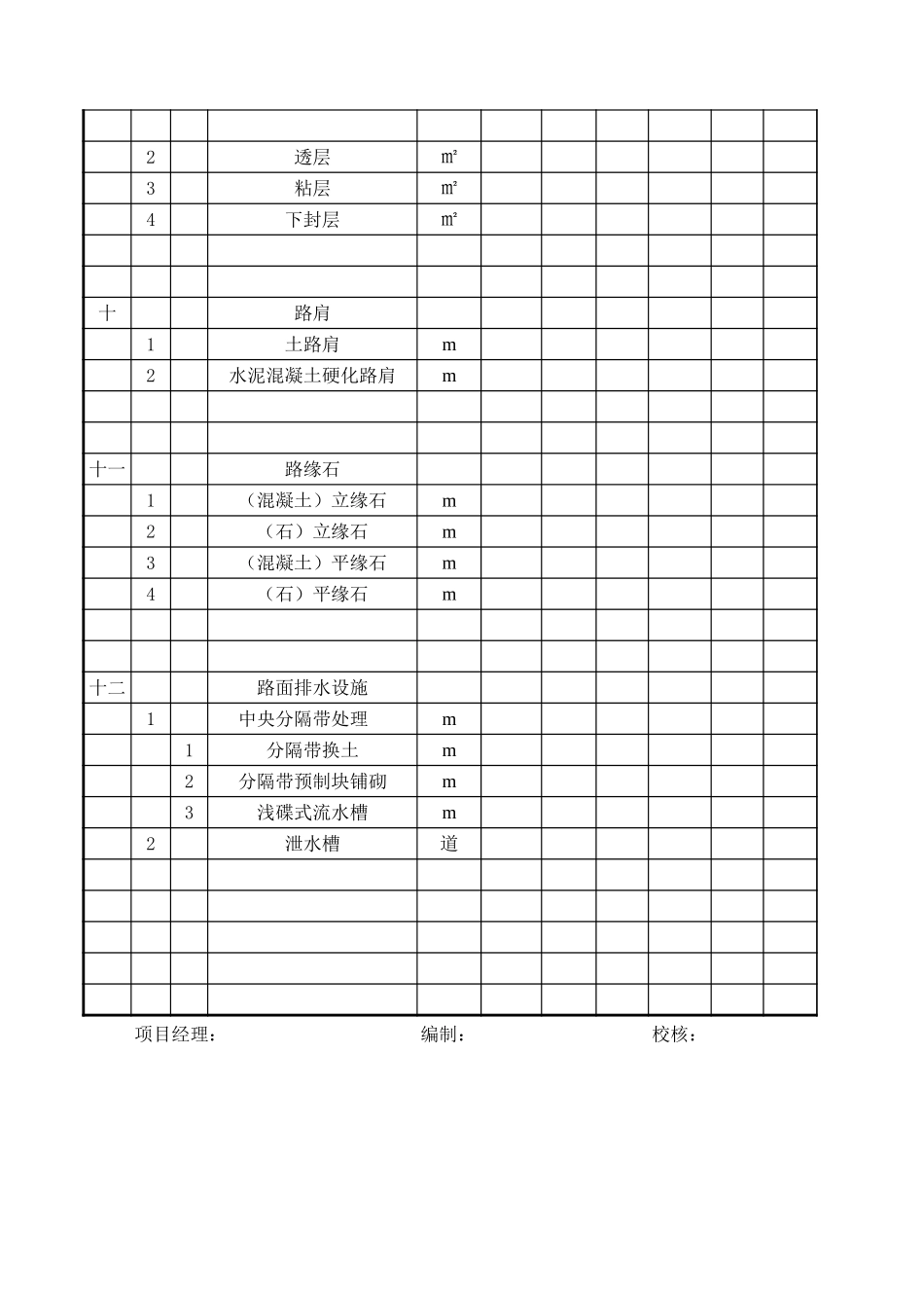 合同段工程竣工决算表第300章.xls_第3页
