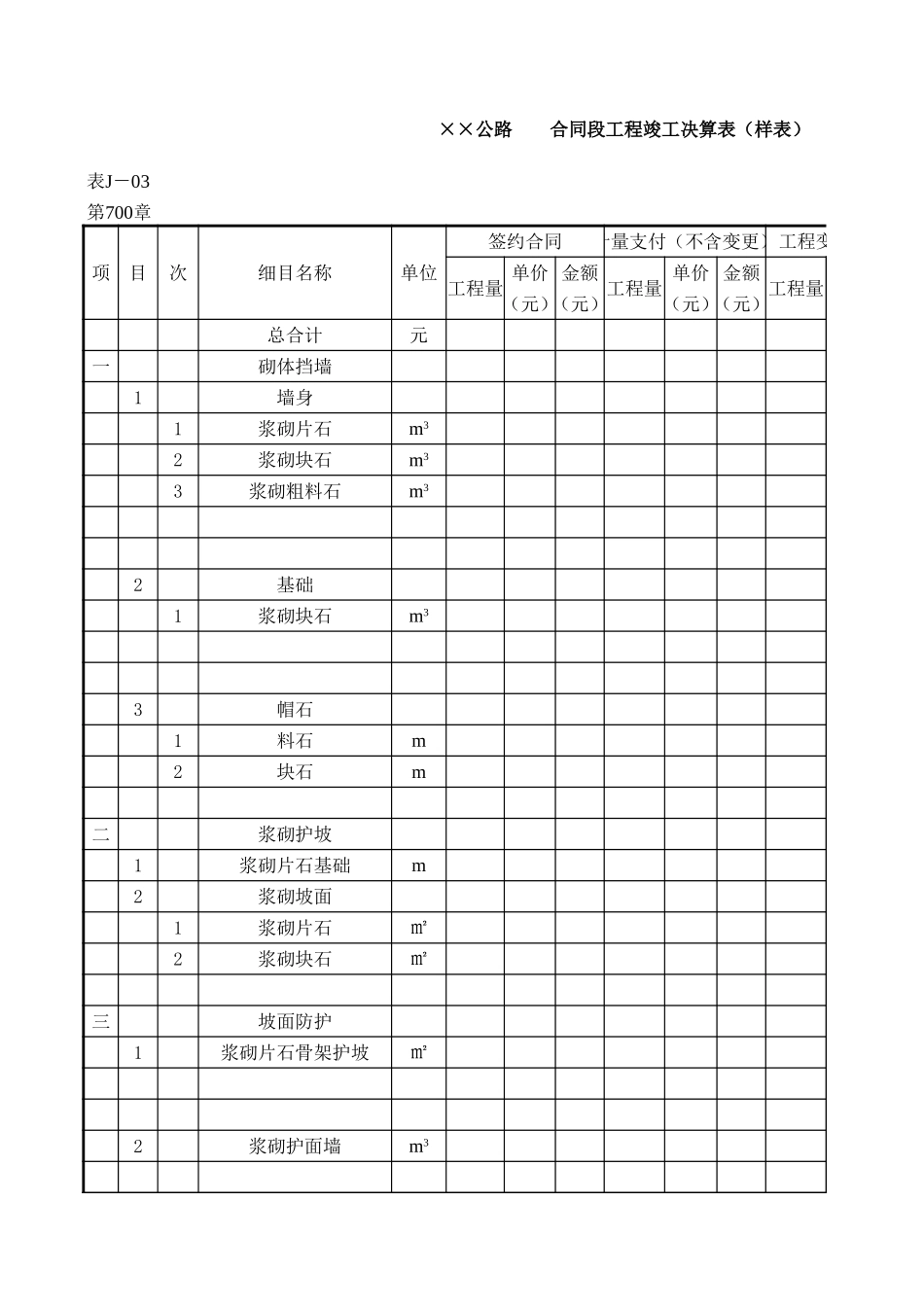 合同段工程竣工决算表第700章.xls_第1页