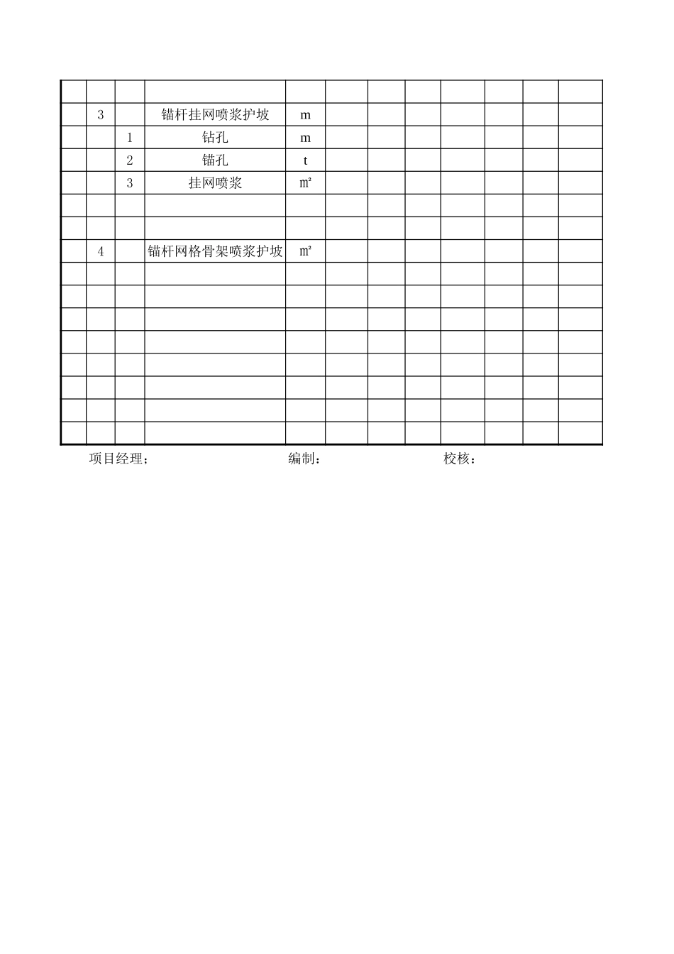 合同段工程竣工决算表第700章.xls_第2页