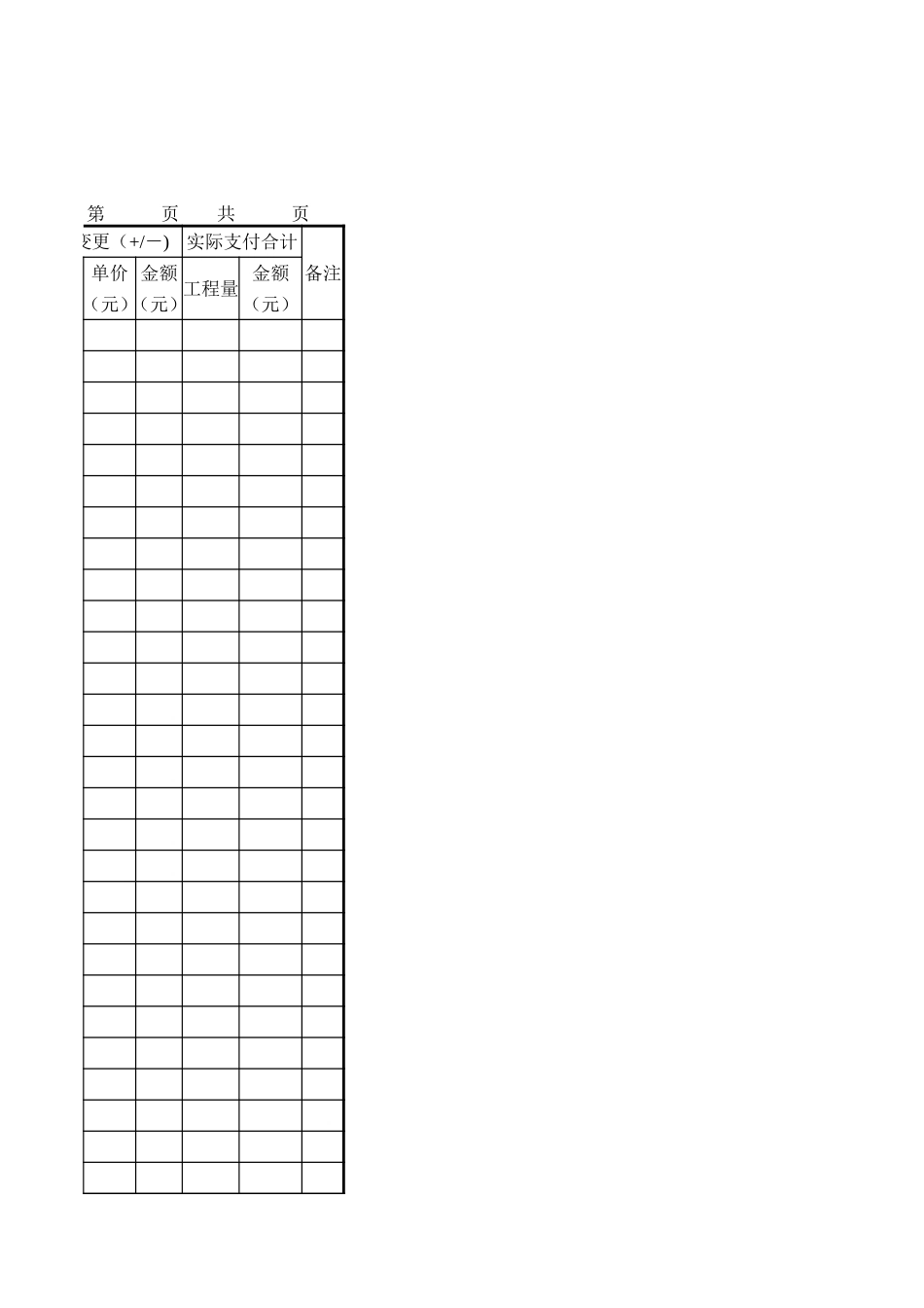 合同段工程竣工决算表第700章.xls_第3页