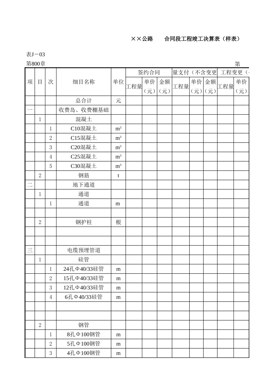 合同段工程竣工决算表第800章.xls_第1页