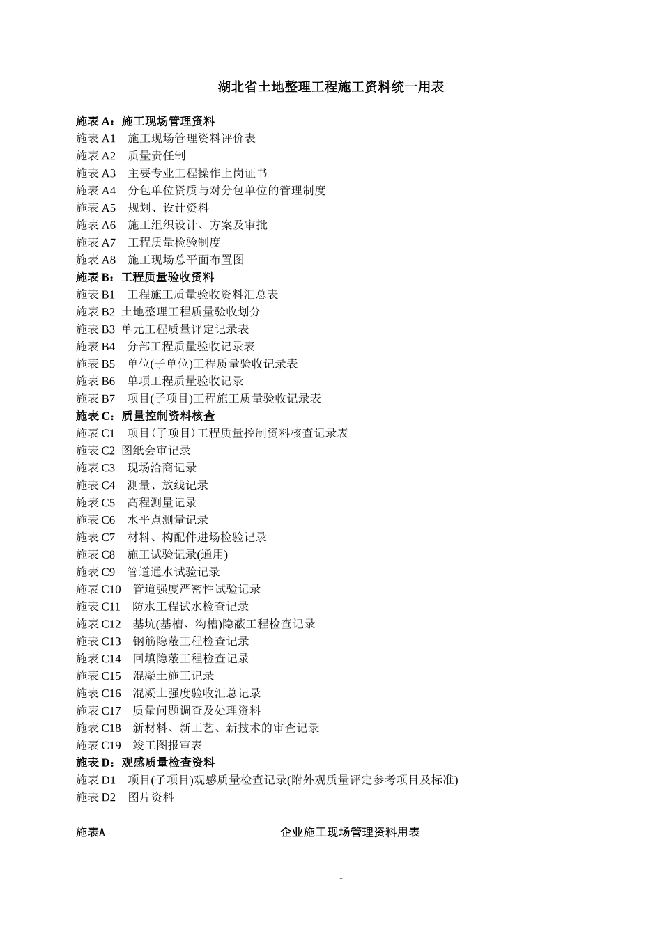 湖北省土地整治工程施工统一用表.doc_第1页