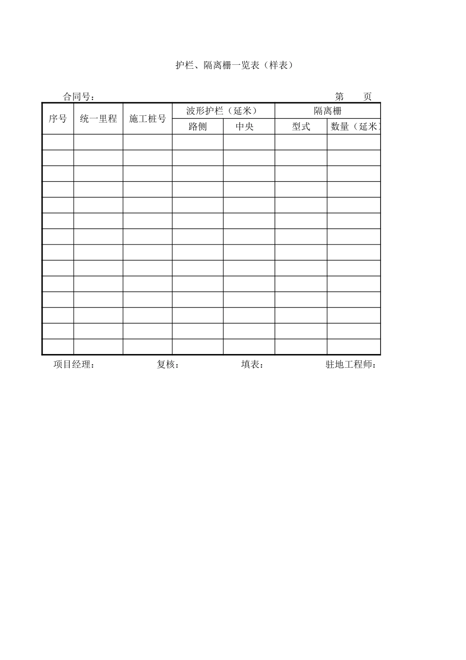 护栏、隔离栅一览表.xls_第1页