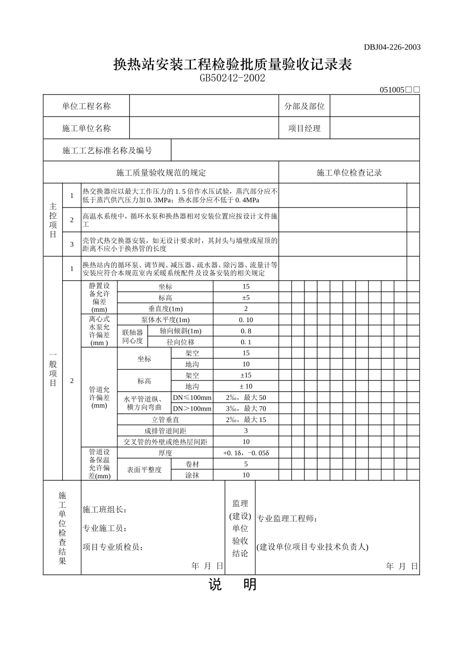 换热站安装工程检验批质量验收记录表.doc_第1页