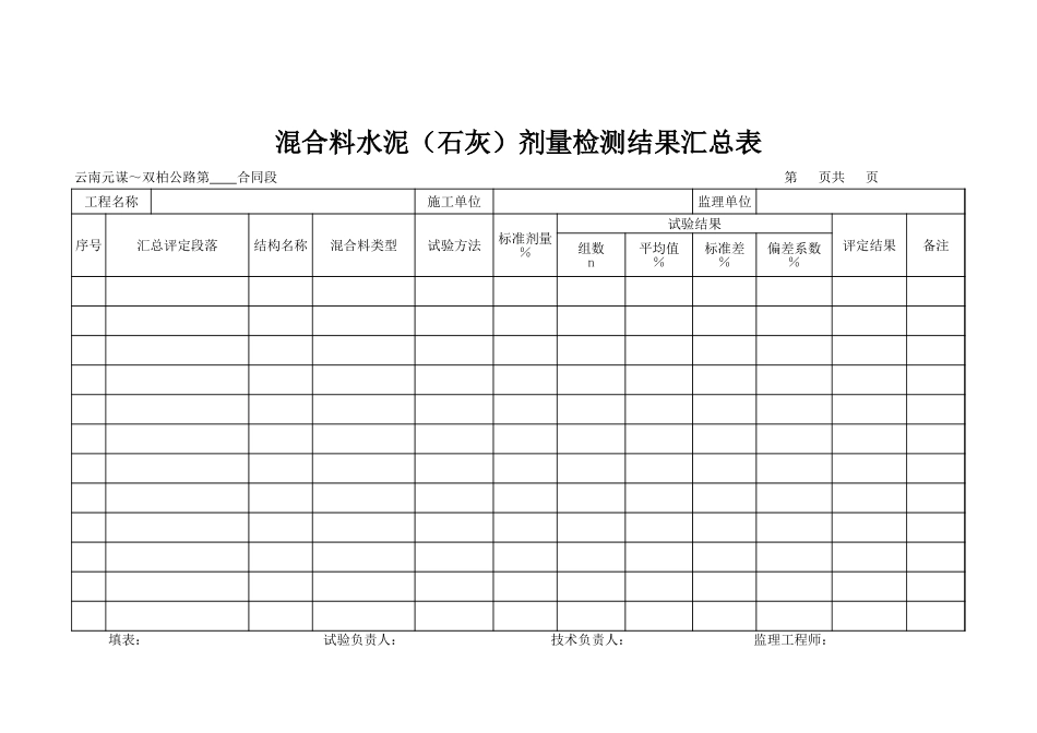 混合料水泥（石灰）剂量检测结果汇总表.xls_第1页