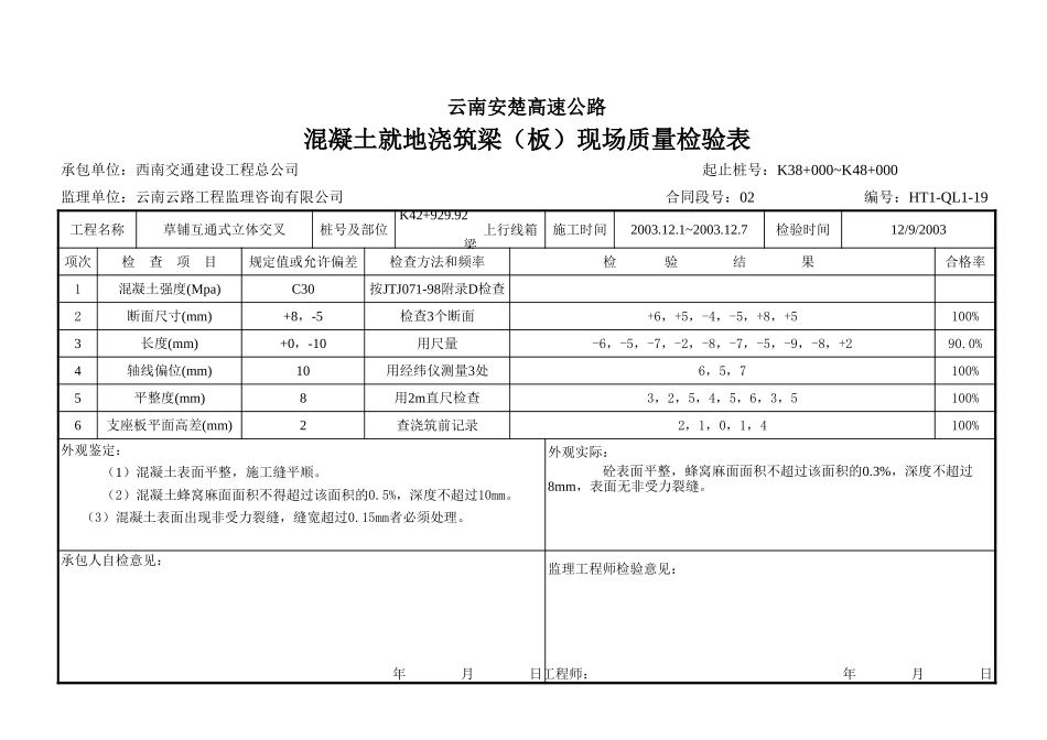 混凝土就地浇筑梁梁（板）现场质量检验表66.xls_第1页