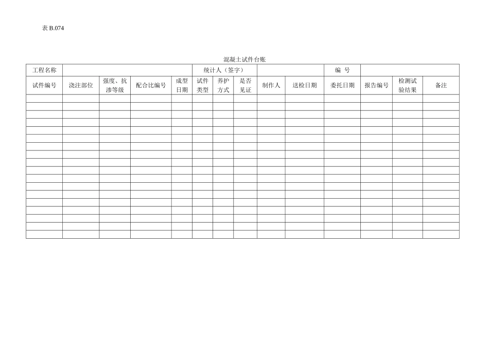 混凝土试件台账.doc_第1页
