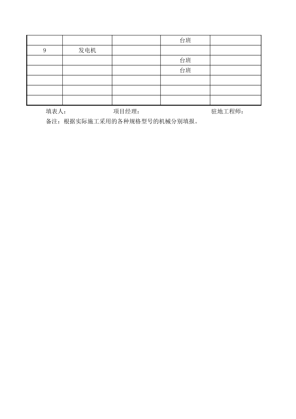 机械台班消耗一览表.xls_第2页