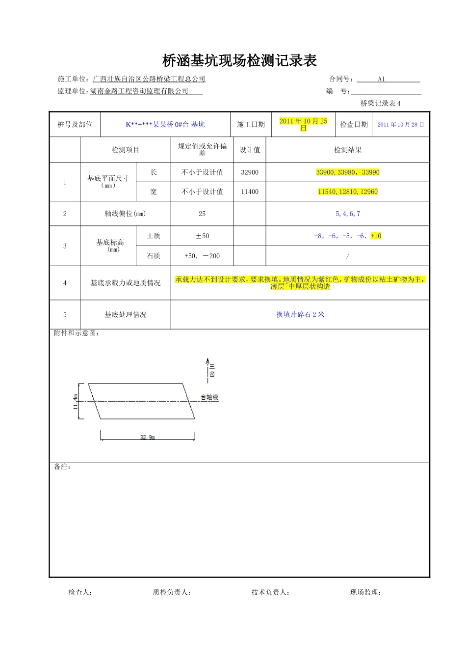 基础参考样表（完善）.doc_第2页
