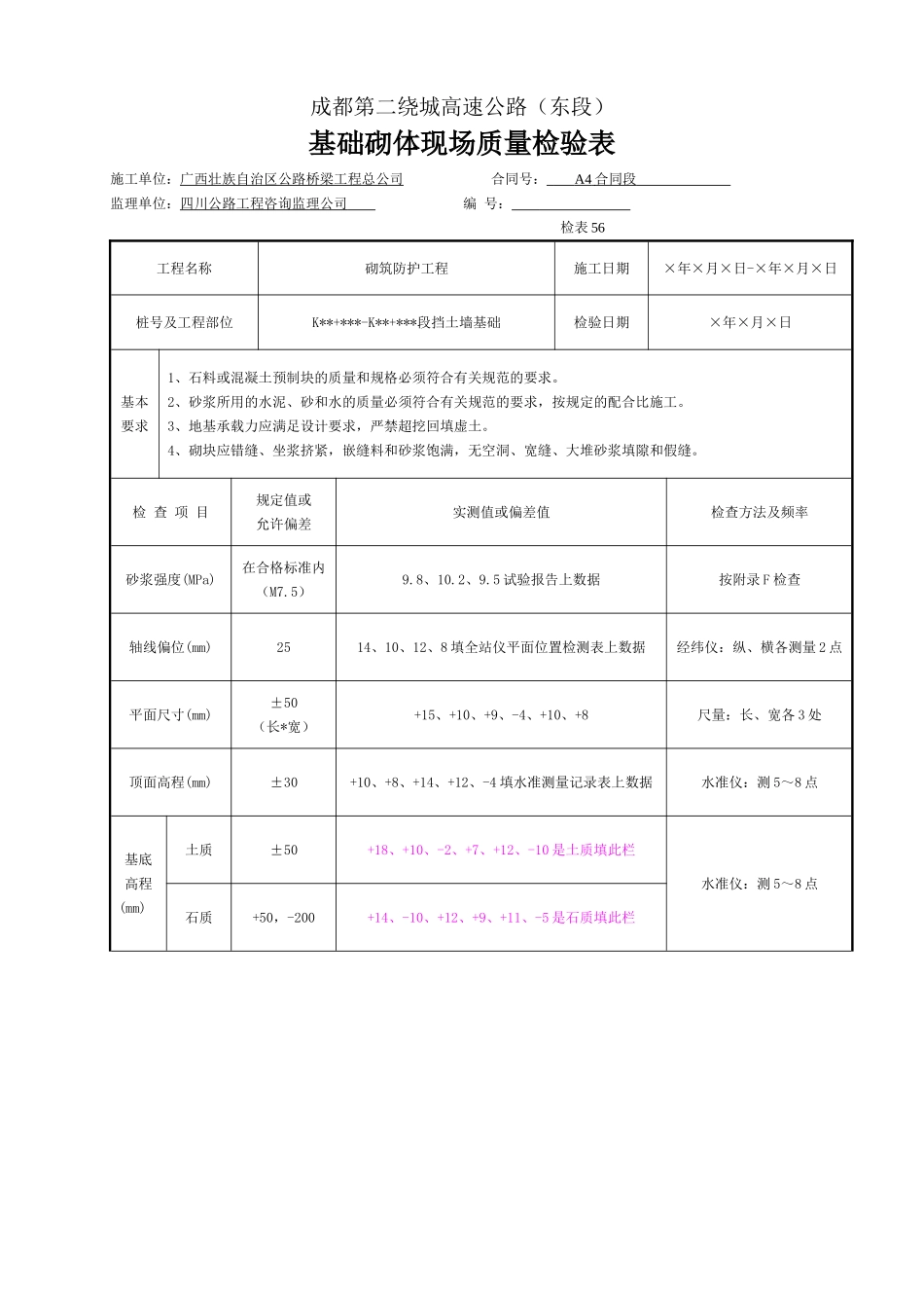基础砌体现场质量检验表.doc_第1页