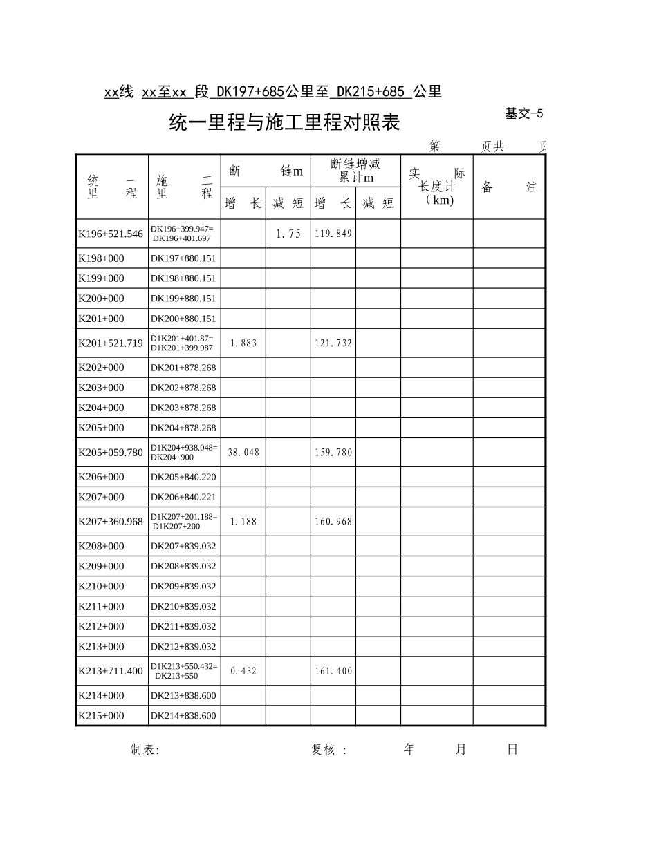 基交-5（统一里程与施工里程对照表）.xls_第1页