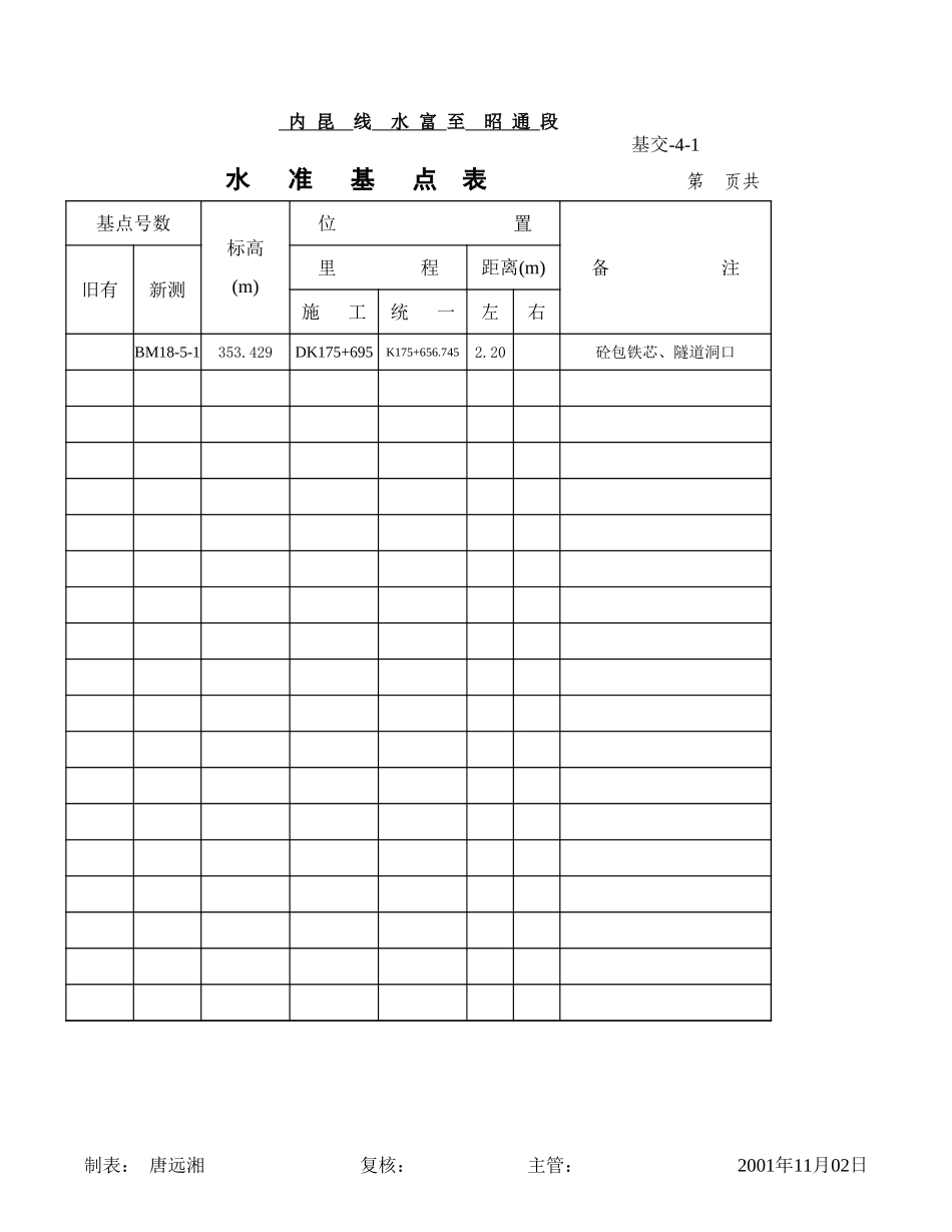 基交表总表（路桥）.xls_第2页