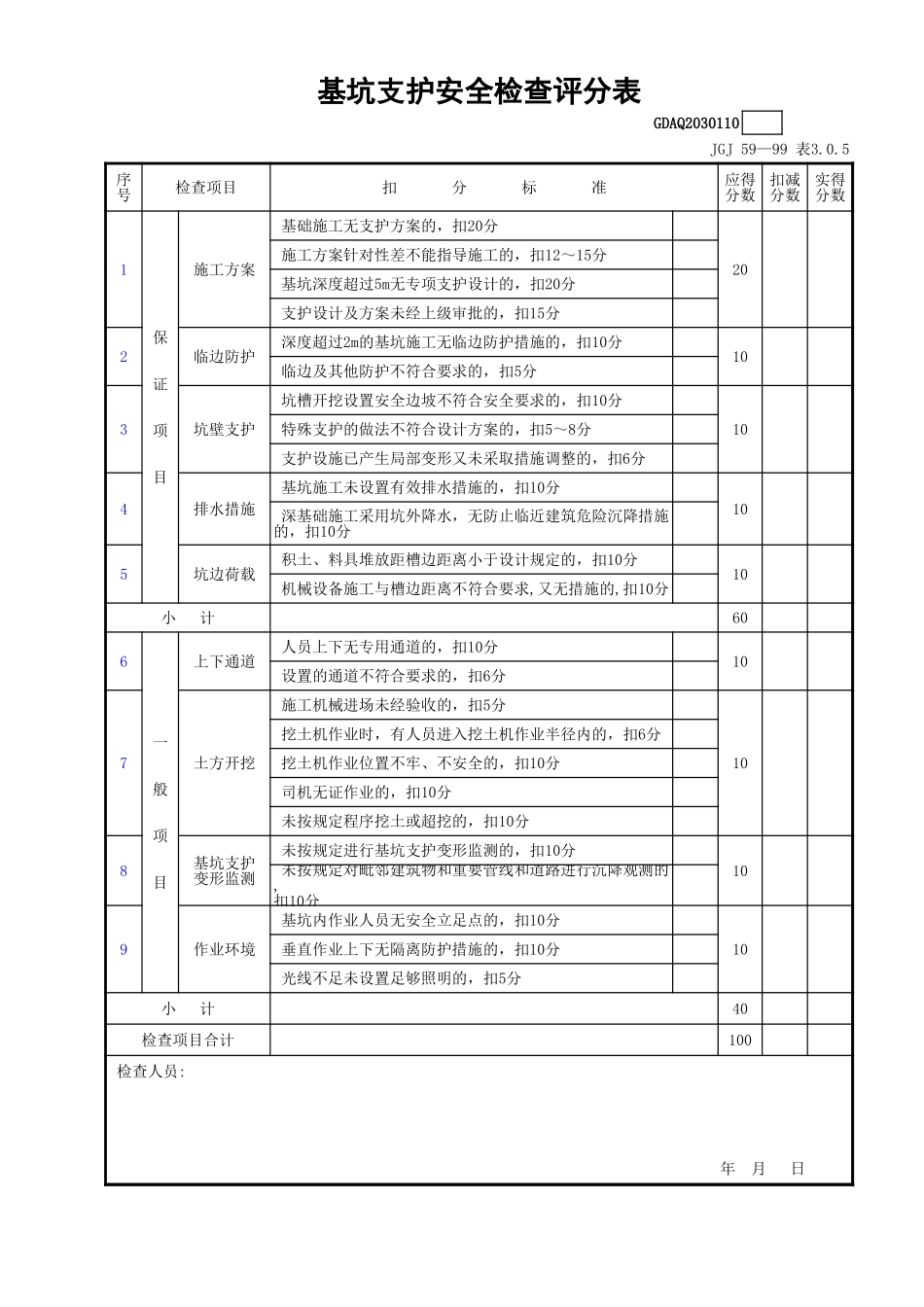 基坑支护安全检查评分表GDAQ2030110.xls_第1页