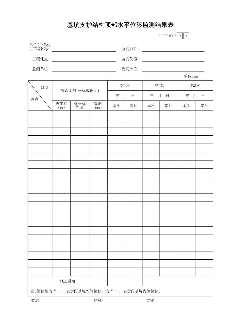 基坑支护结构顶部水平位移监测结果表GD2301005.xls_第1页