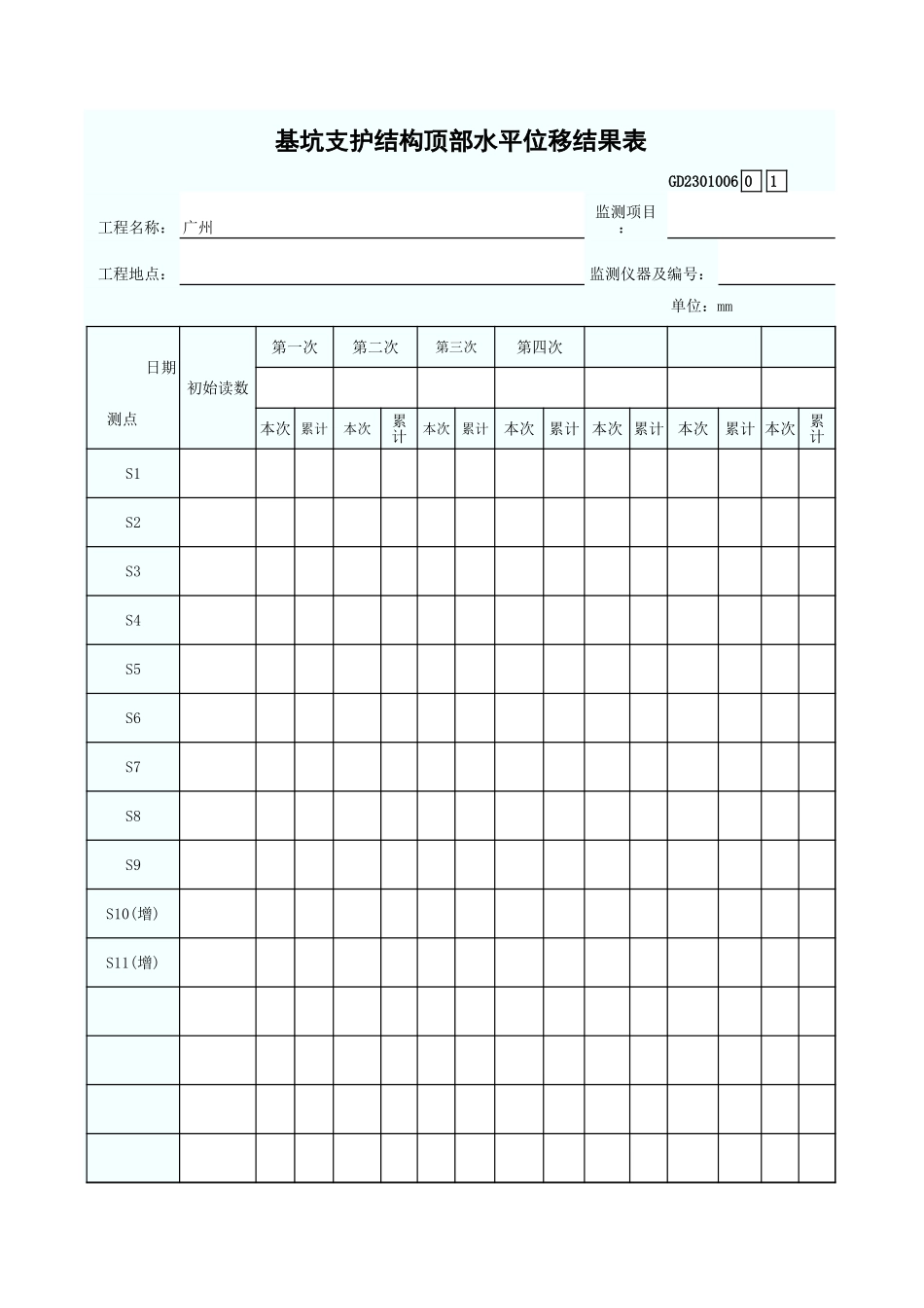 基坑支护结构顶部水平位移结果表 GD2301006.xls_第1页